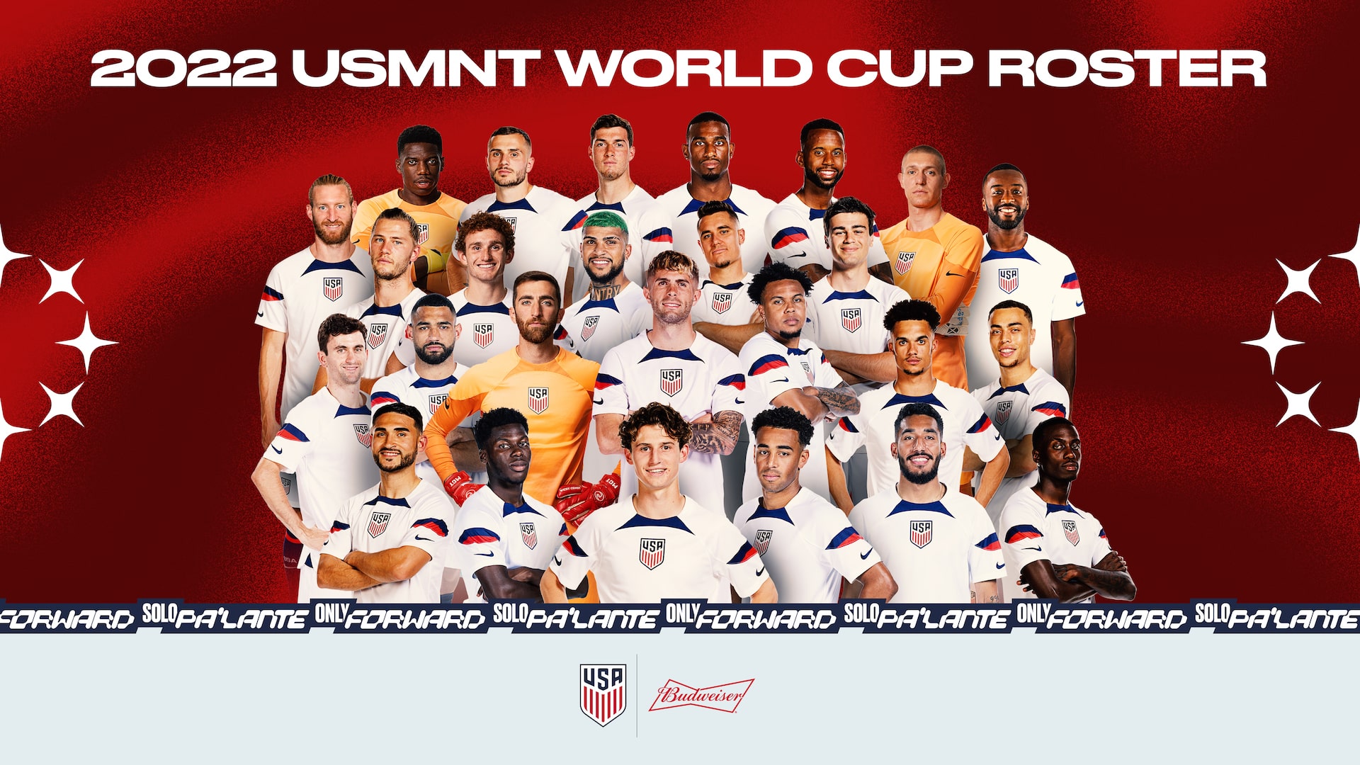 2022 USMNT World Cup Roster Release