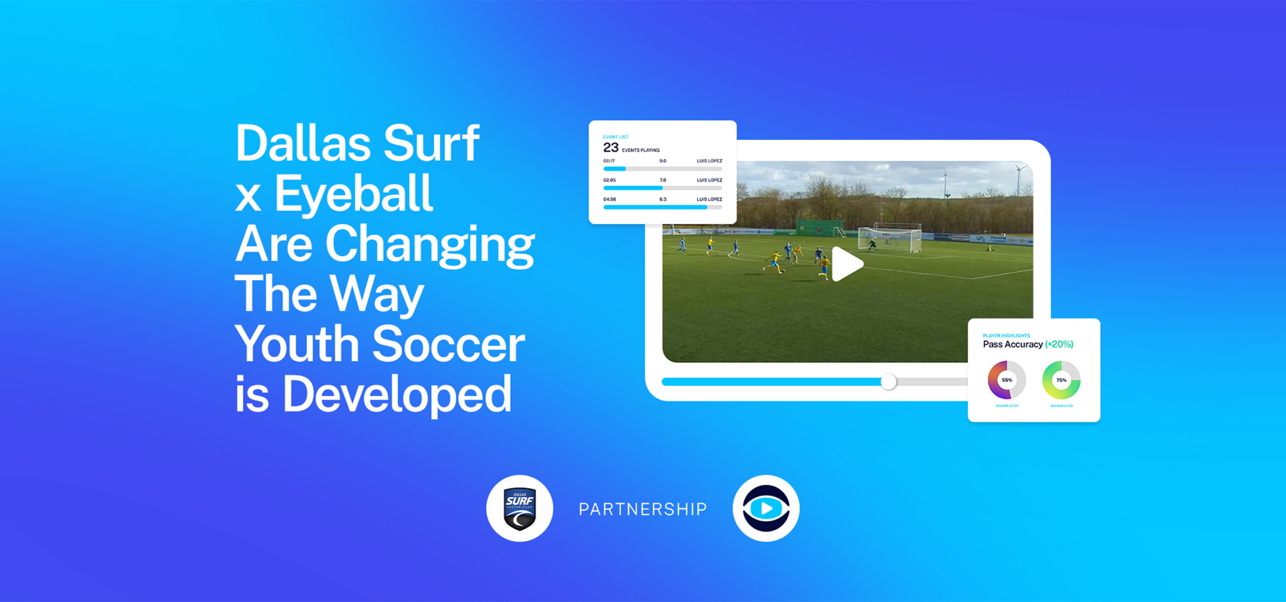 Eyeball Partnership - Dallas Surf Soccer Club